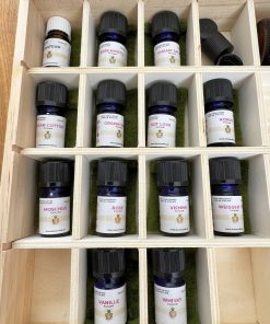 DIY Parfum Set - Inhalt